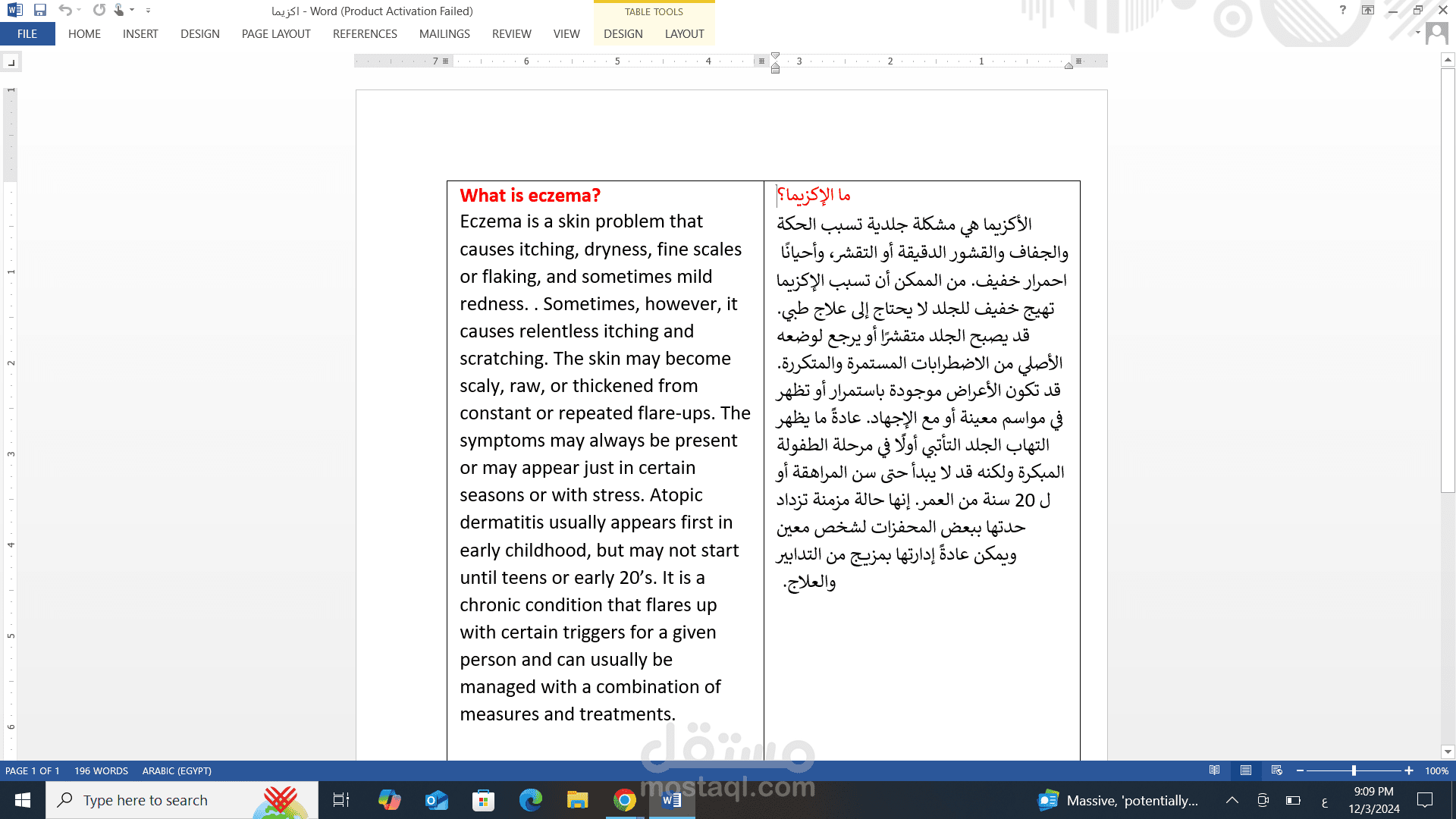 ترجمة مقال عن الإكزيما من اللغة الإنجليزية إلى العربية