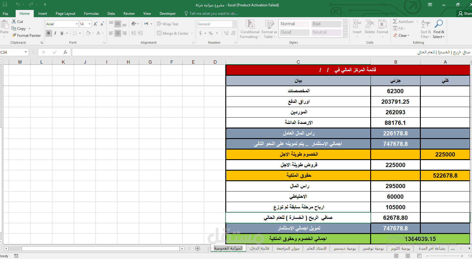 مشروع ميزانيه شركة باستخدام الاكسيل