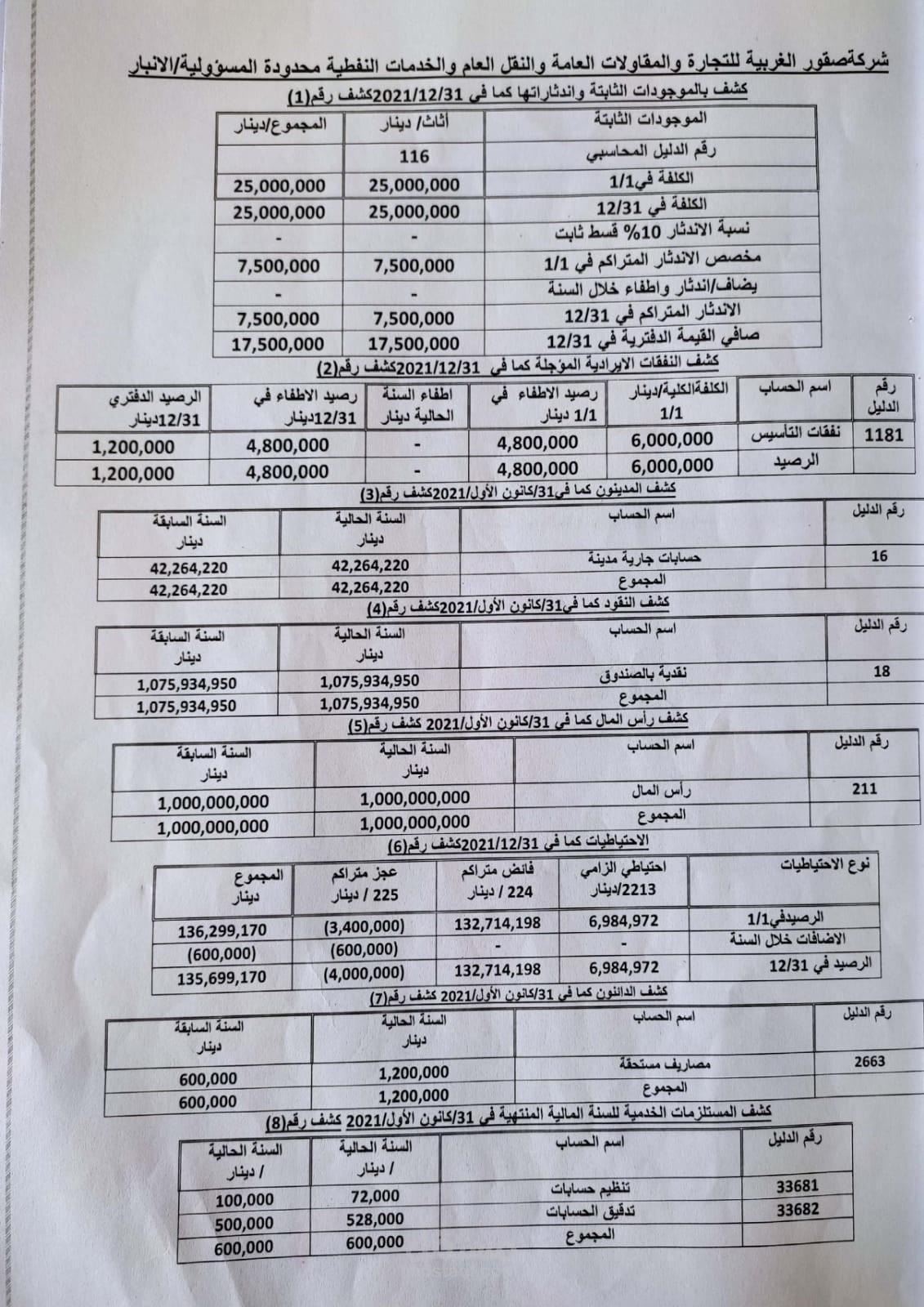 ترجمة