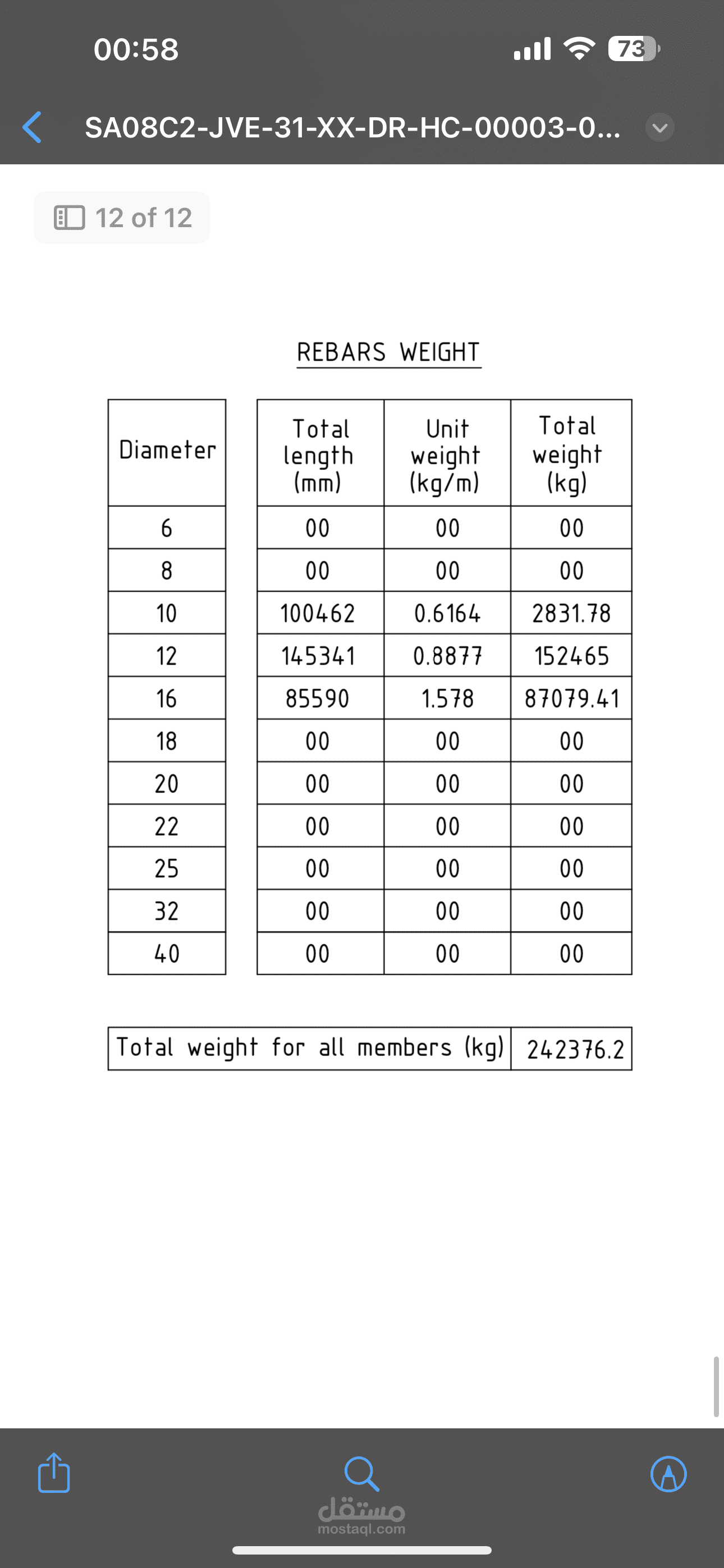 حصر أوزان و أطوال الحديد