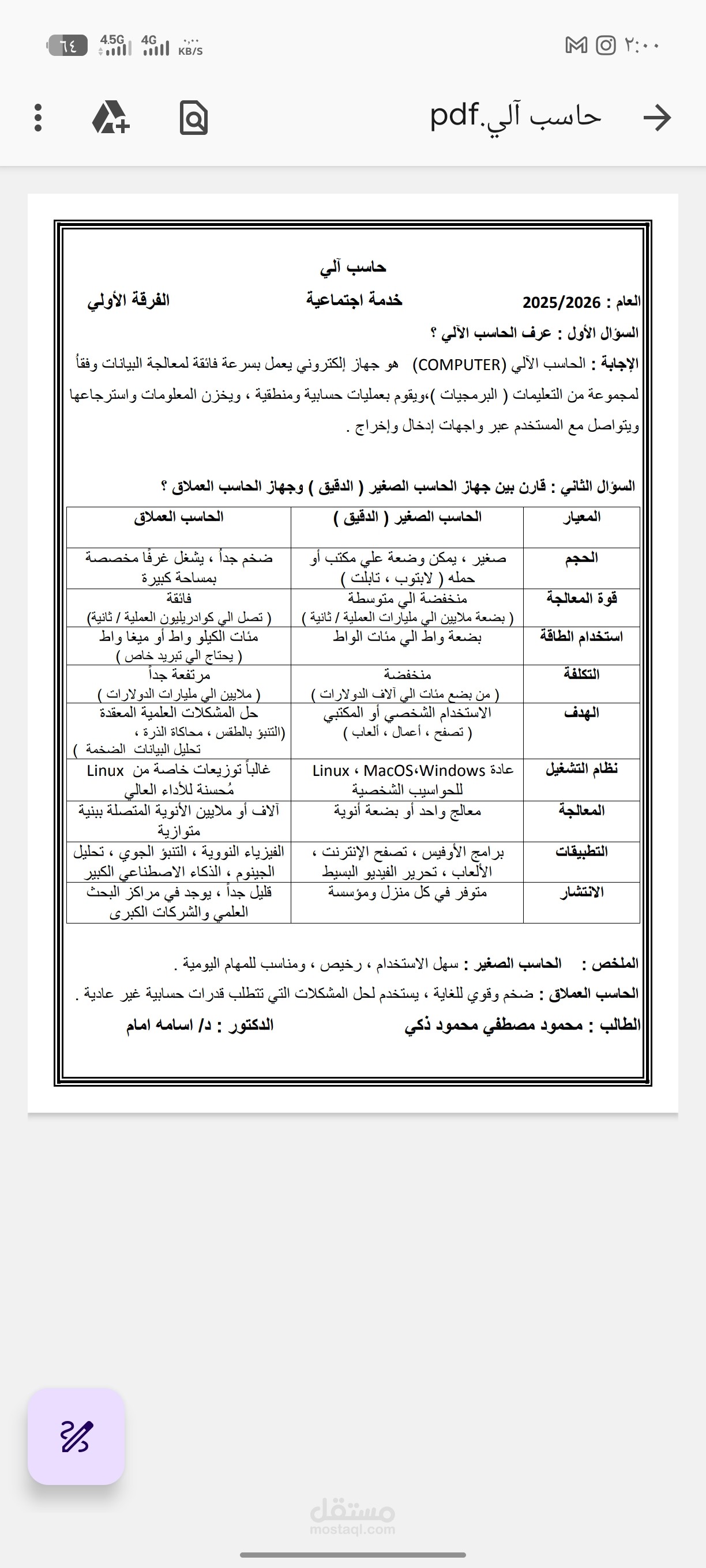كتبه ملف انجاز مصغر