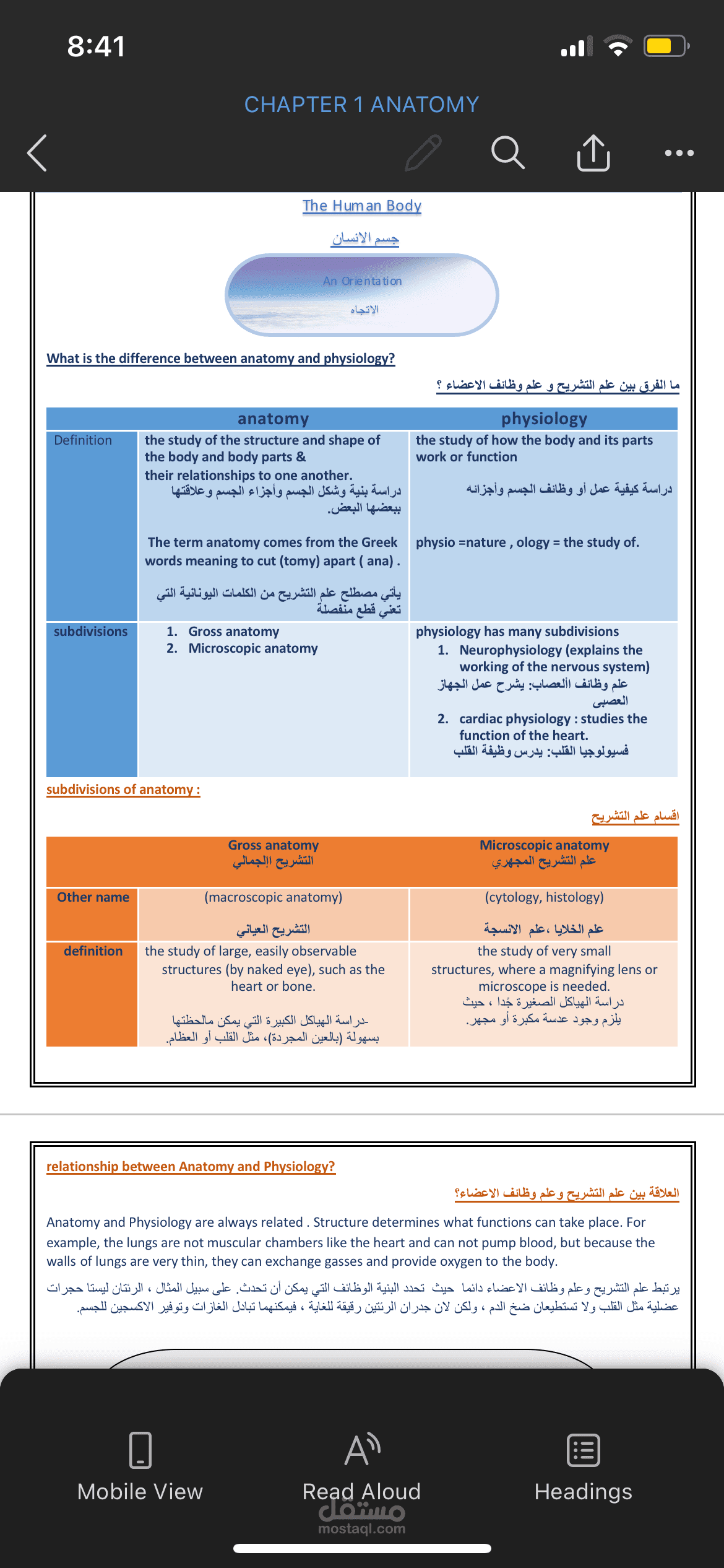 محاضره في علم التشريح تم اعاده صياغتها و ترجمتها و تنظيمها