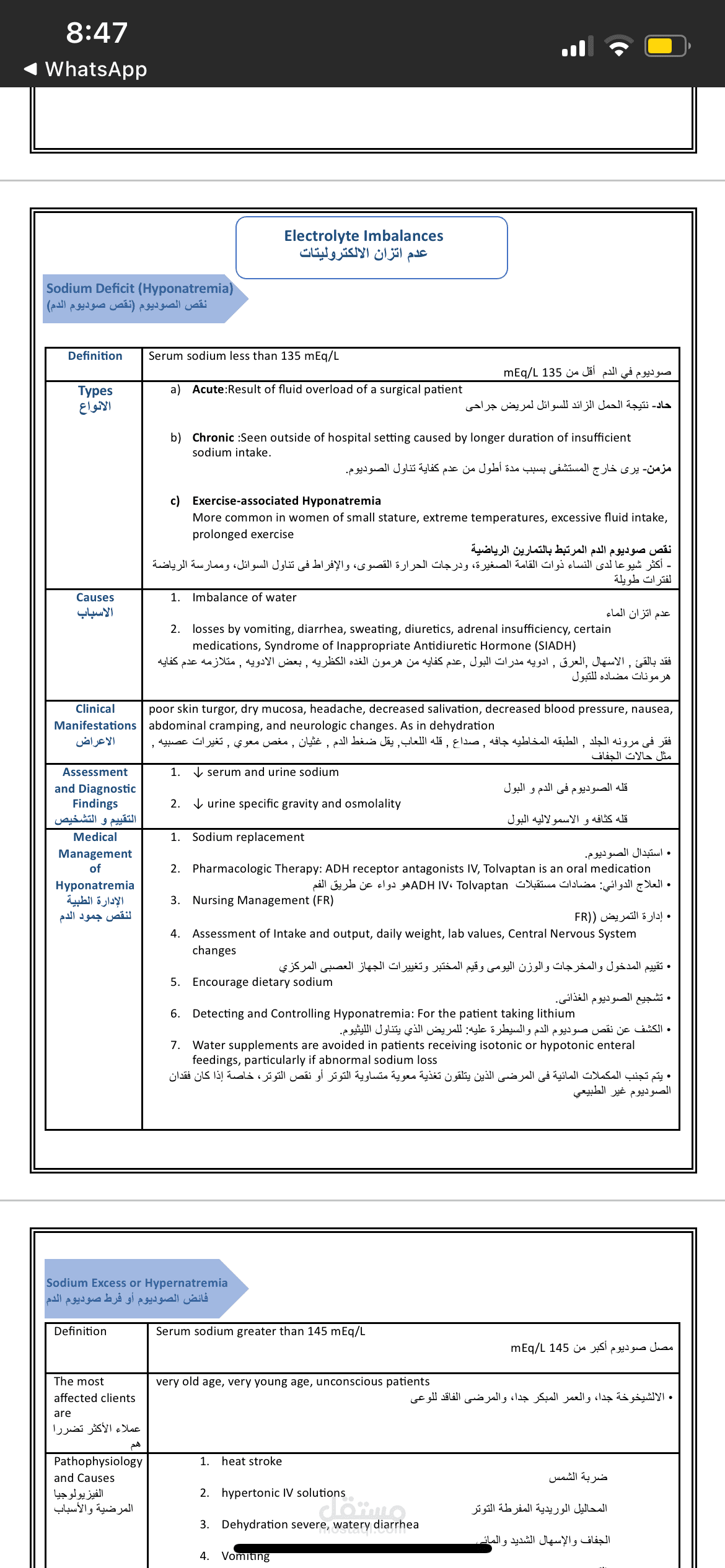 محاضره عن السوائل