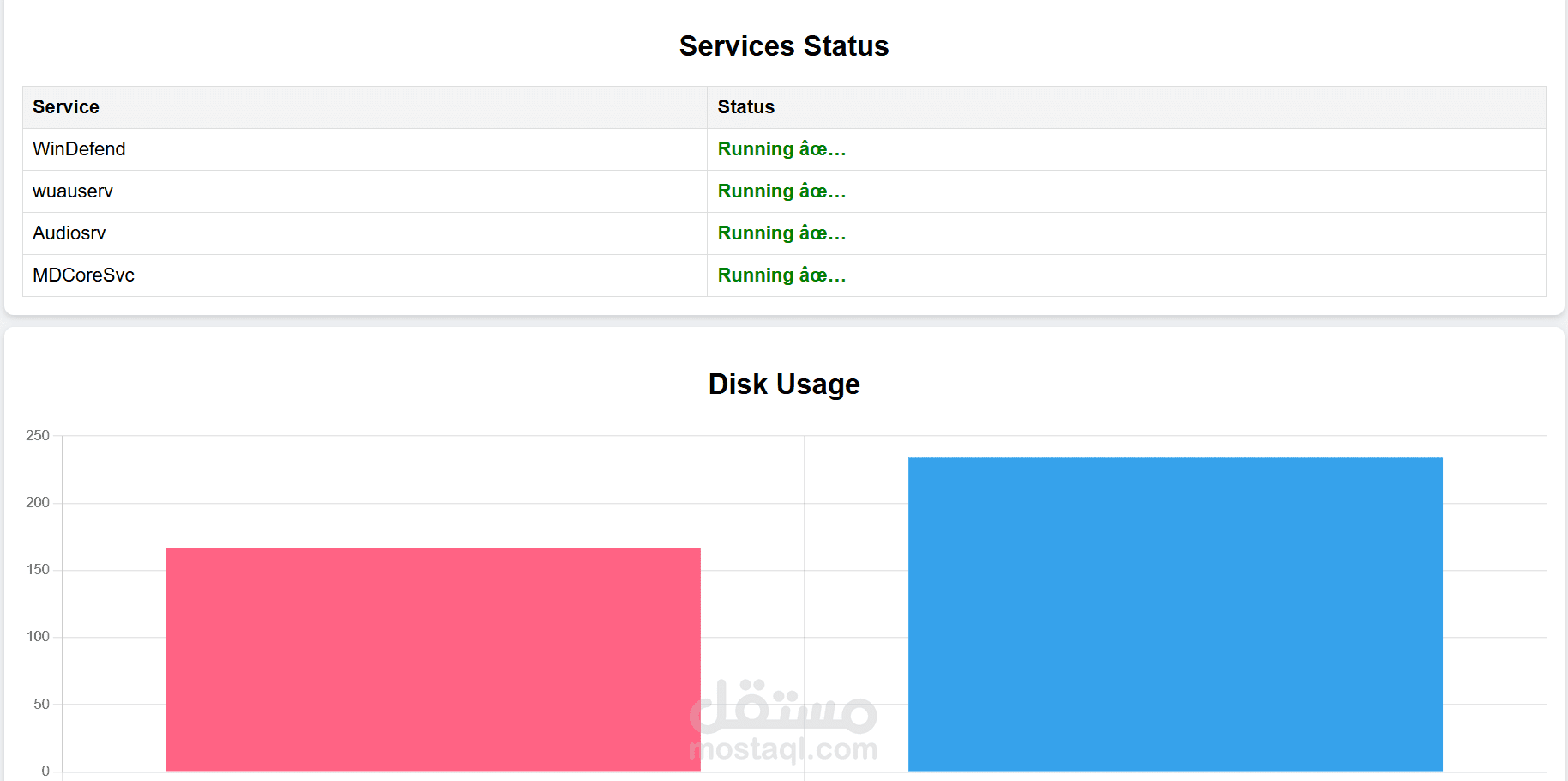 PowerShell-Security-Automation-Toolkit