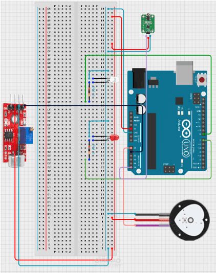 نظام ذكي (AI-Generated Solution) لمراقبة الإجهاد الحاد عبر مستشعرات Arduino