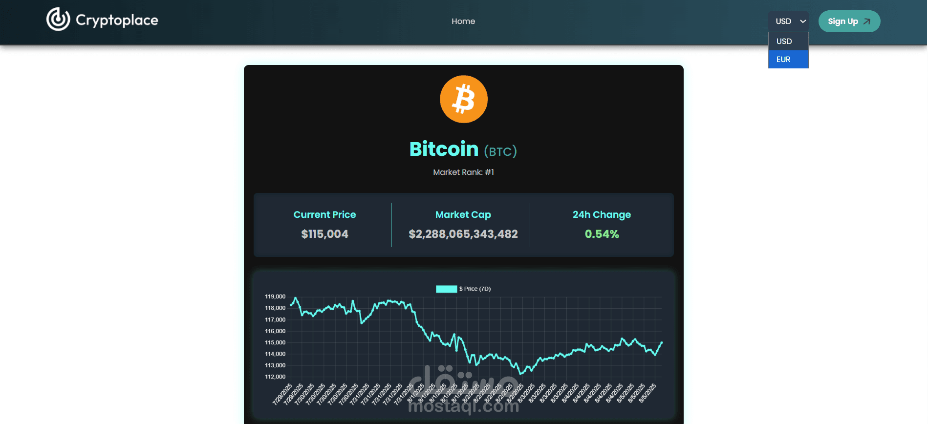 منصة العملات الرقمية