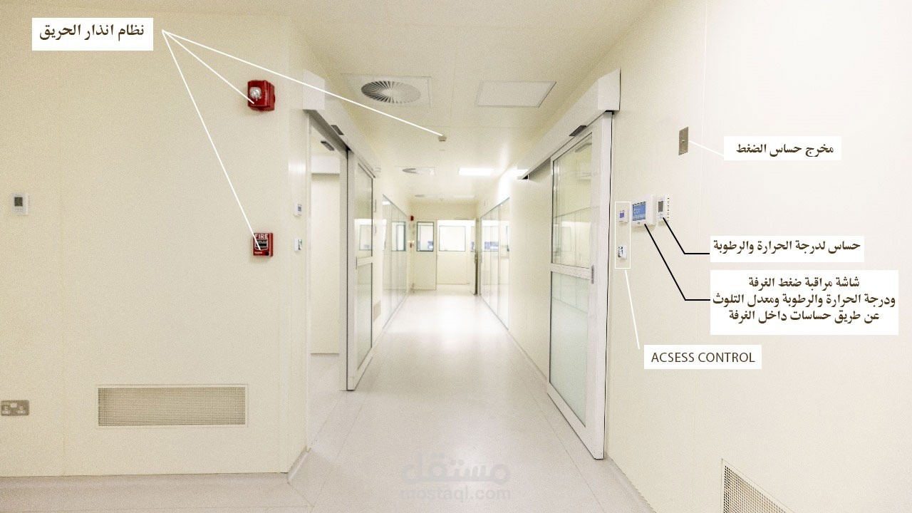 تصميم و تنفيذ كامل الأنظمة الكهربية لمبنى مختبرات بجامعة نايف للعلوم الأمنية مكون من طابقين