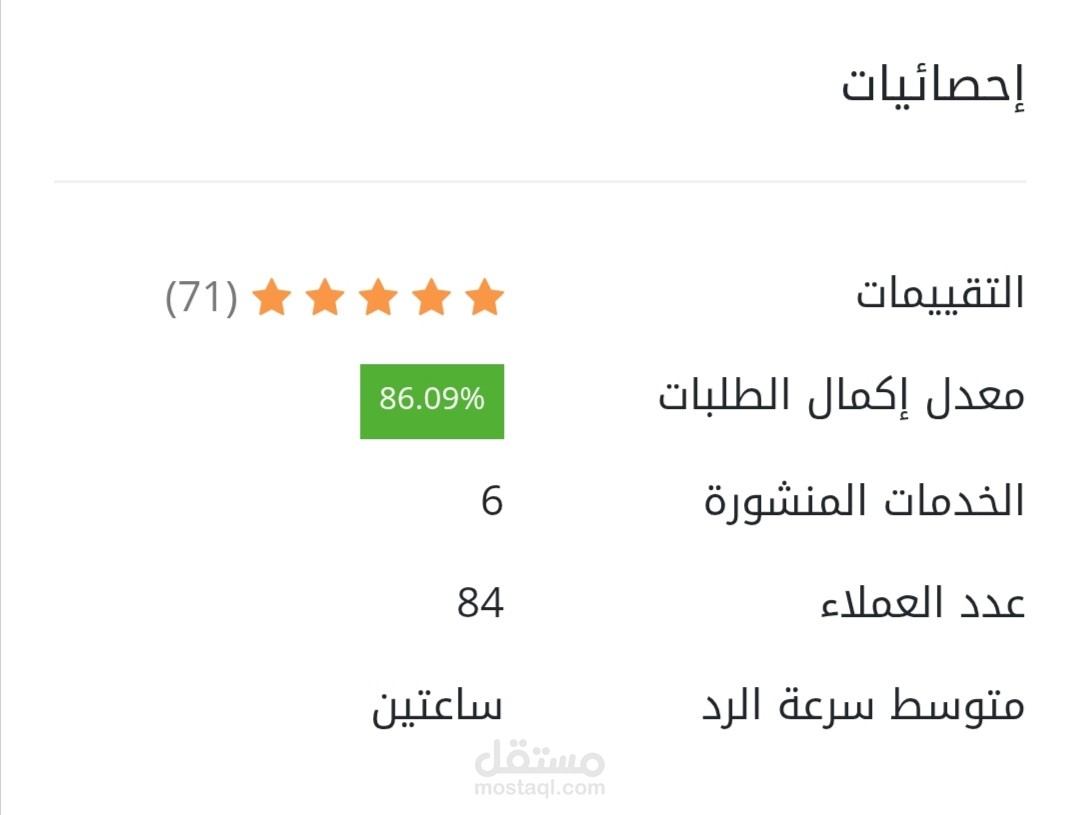ملفى الشخصى على منصة خمسات