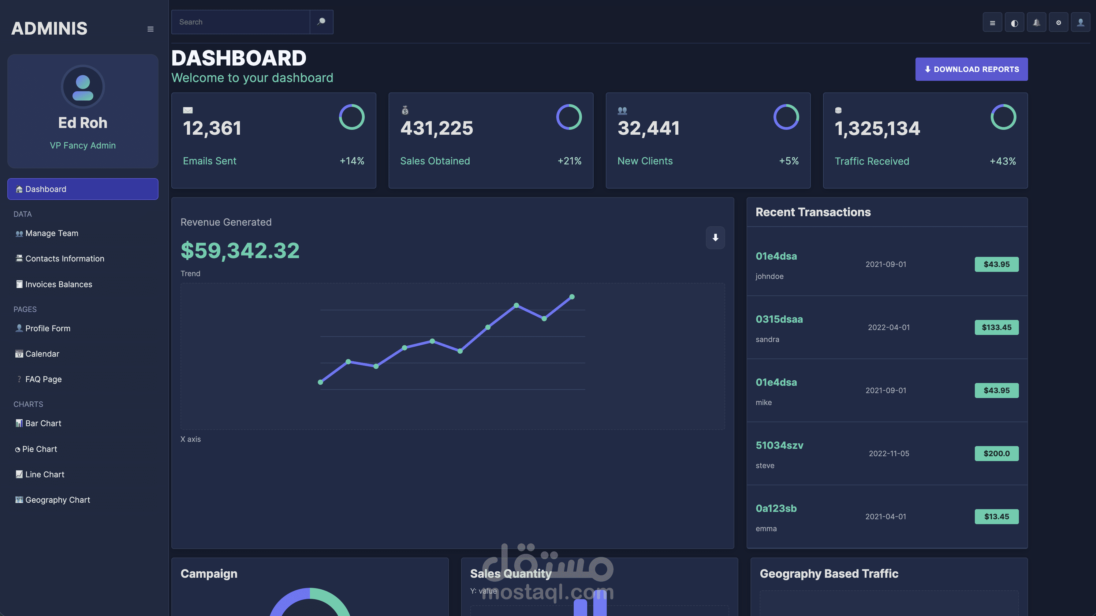 لوحة تحكم Admin Dashboard (Jaspr Parity)
