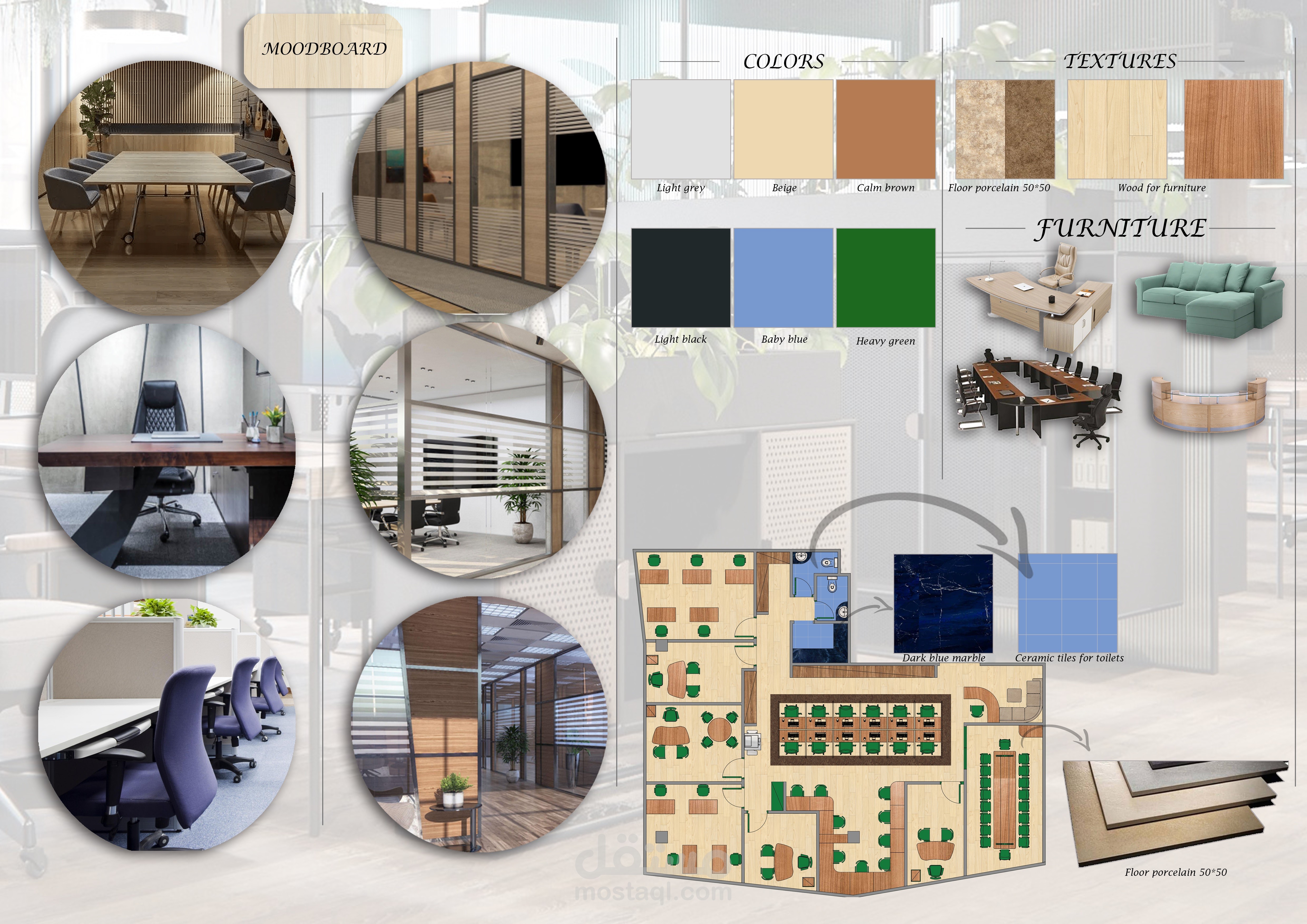 mood board for right foods company