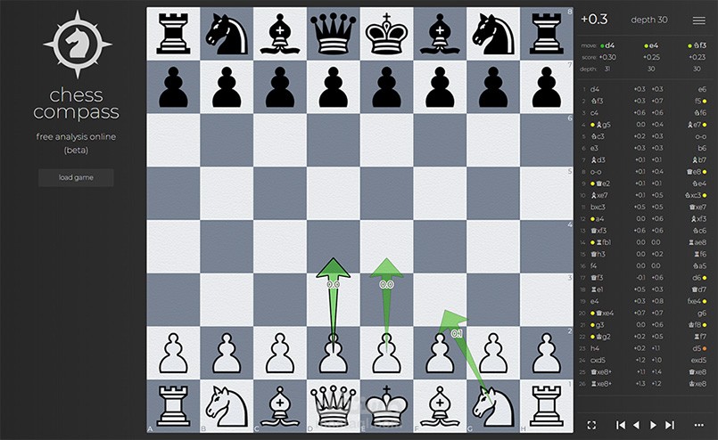 Chess Game