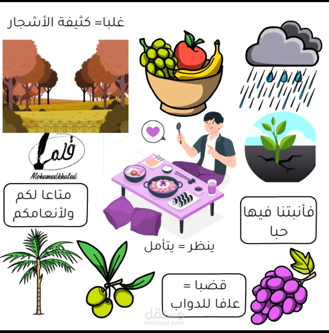 شرح سورة عبس
