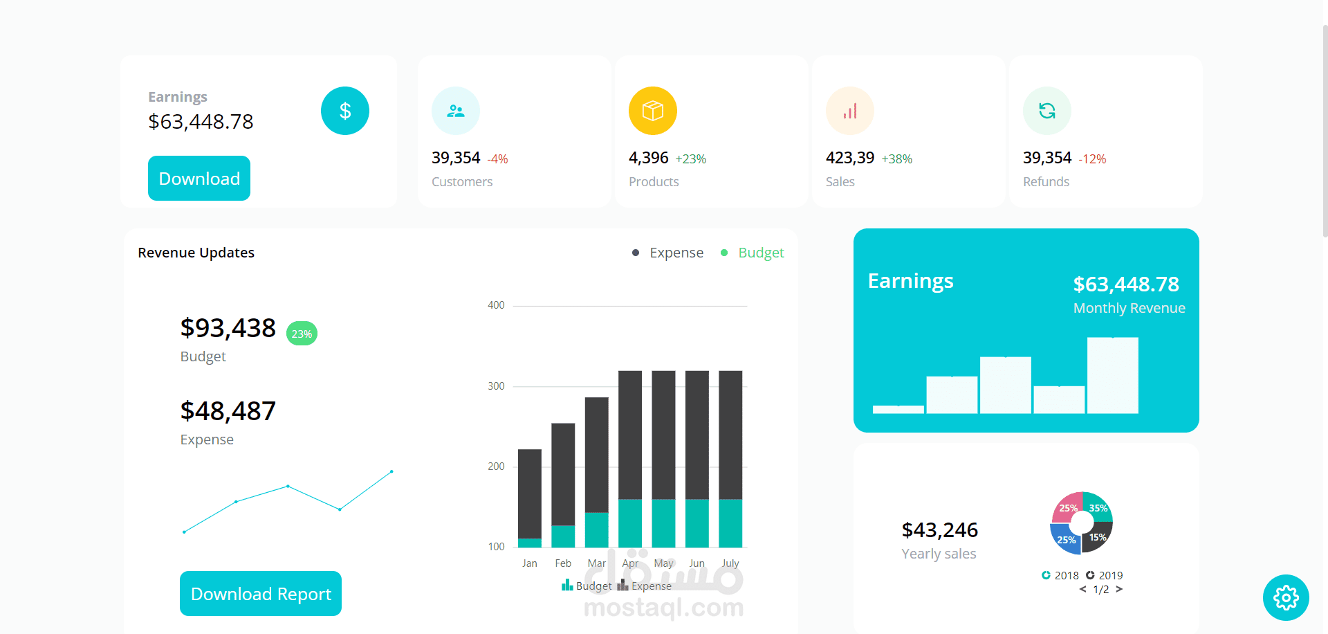 React Admin dashboard application