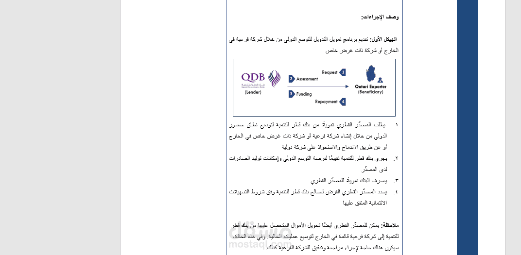 وصف لإحدى المنتجات المصرفية