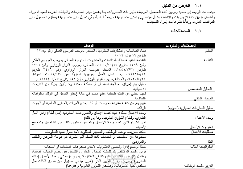 إجراءات المشتريات