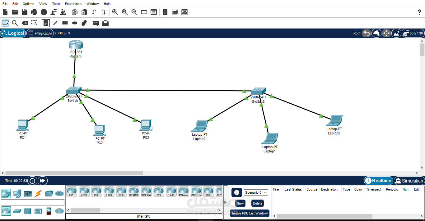 Inter vLAN routing project