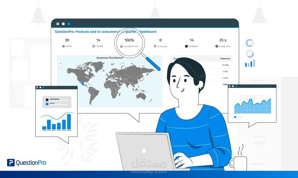 تحليل بيانات وعرضها بواسطة power bi