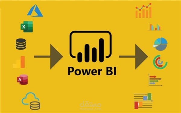 Dashboard by using Power BI