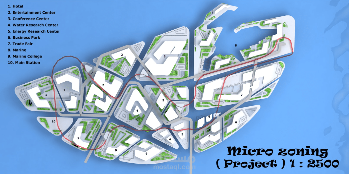 Future Vision for A Floating City
