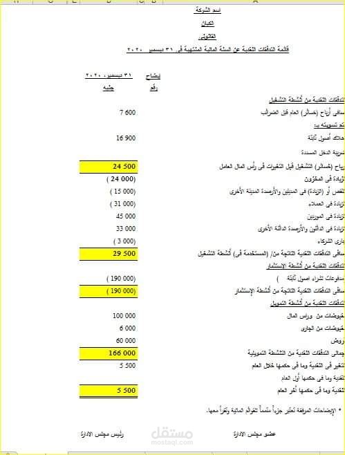 حسابات