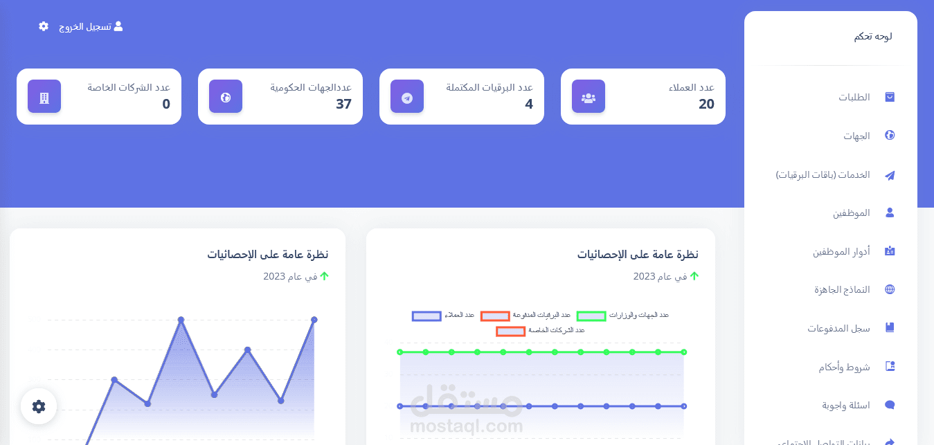 Dashboard