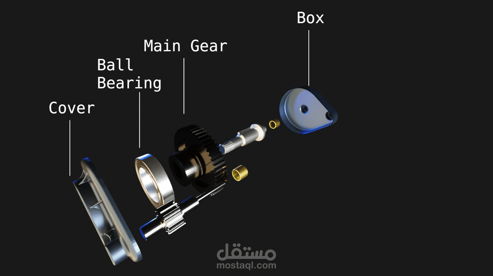 عرض مكونات منتج