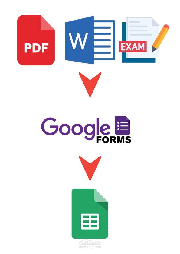 Google Forms