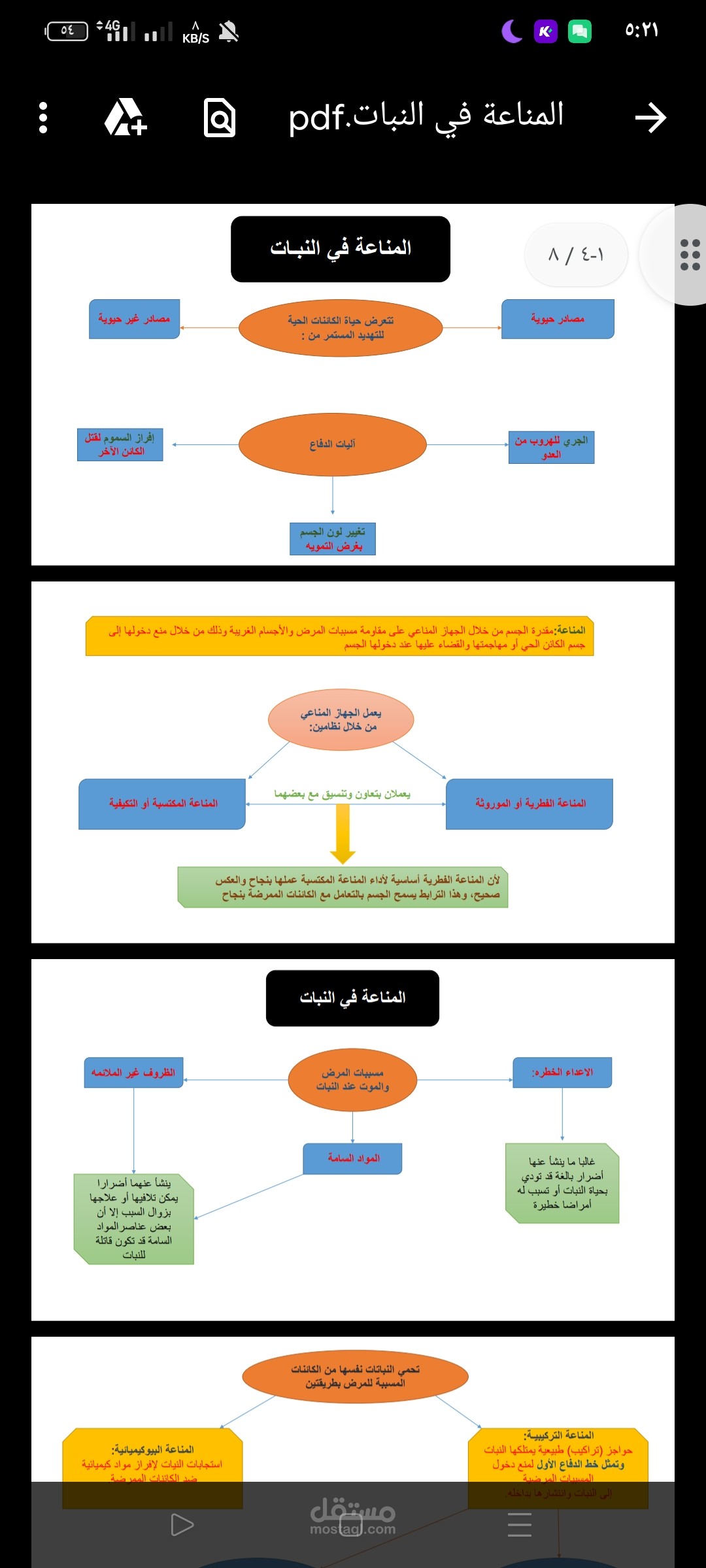 شرح المناعة في النبات