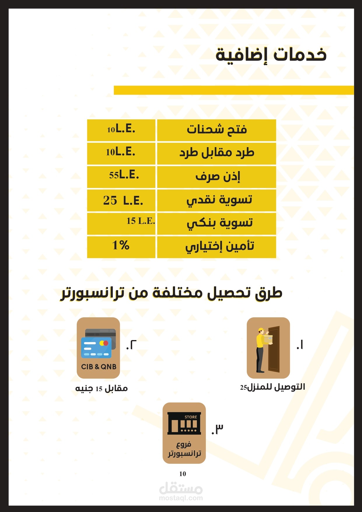 باقات مختلفة للشحن