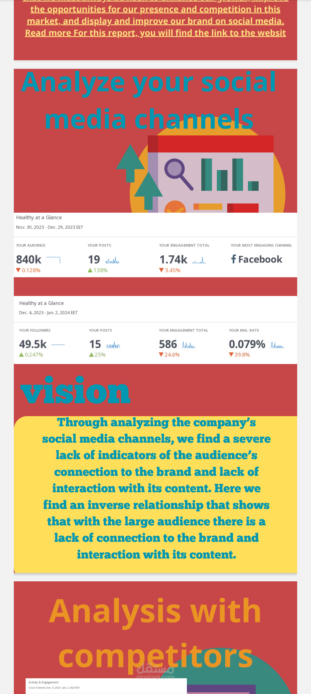 Social media plan