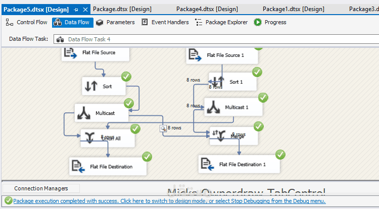 SQL Server Integration Service | مستقل
