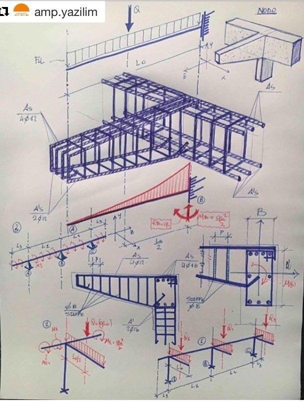 تصميم محطة وقود