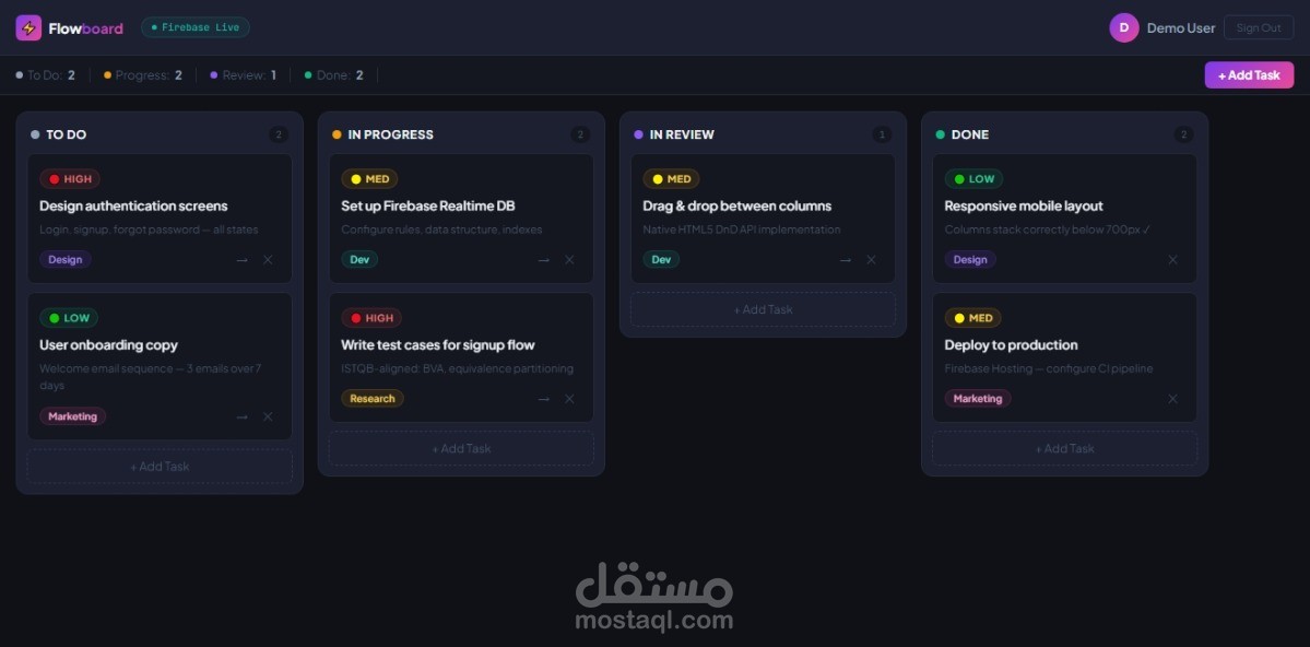Tasks track