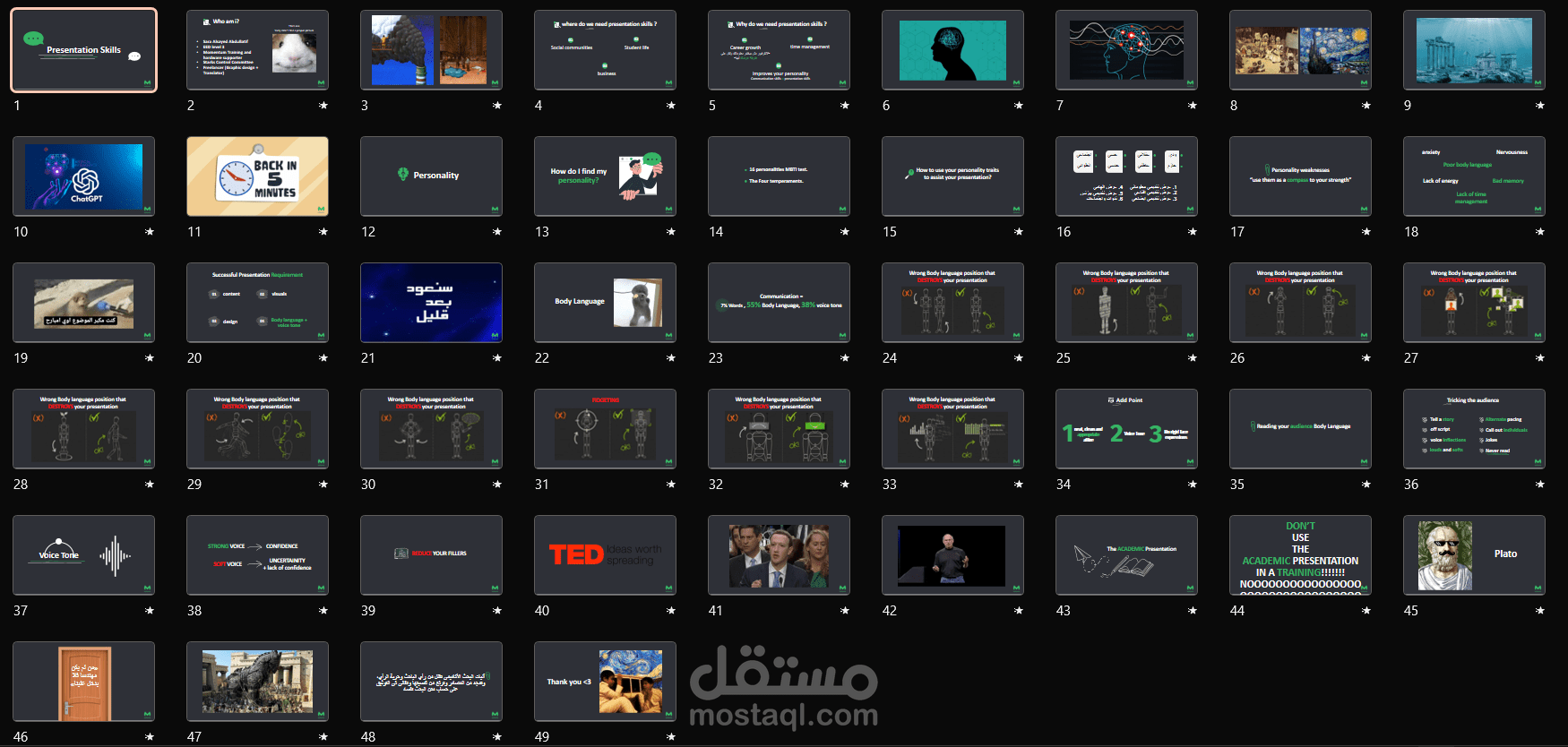 عرض عن مهارات التقديم presentation skills