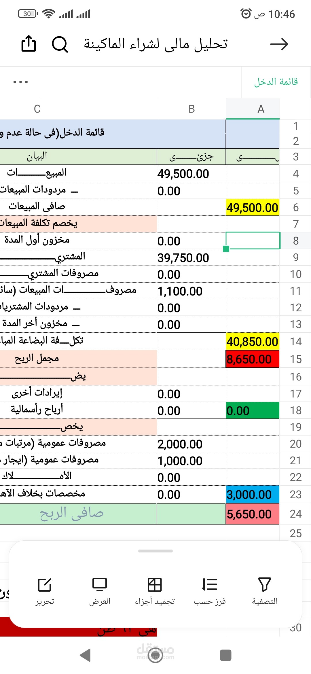 عمل مشروع دراسه ماليه لشراء ماكينه لمشروع