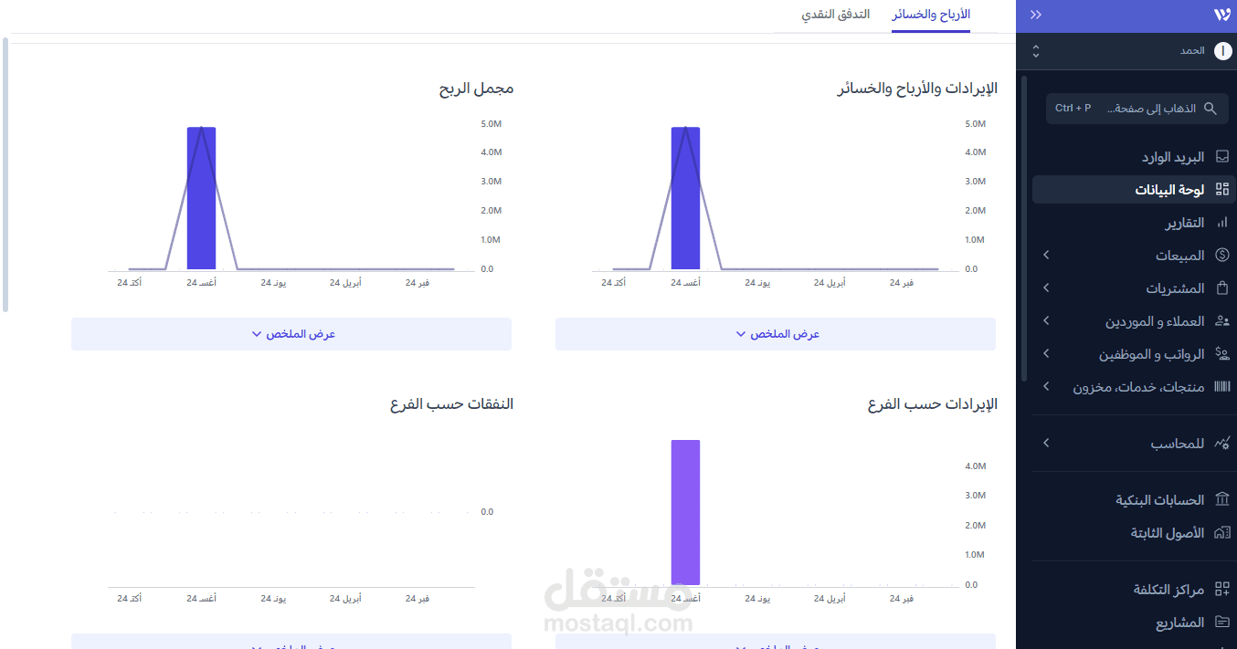 العمل على برنامج وافق المحاسبى لشركة الحمد للتوريدات