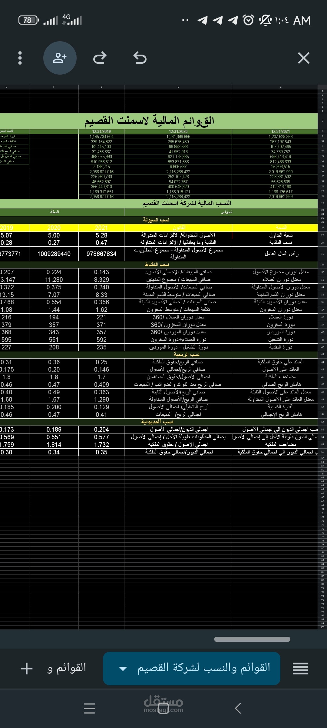 نماذج أكسل وتحليل البيانات بالاكسل