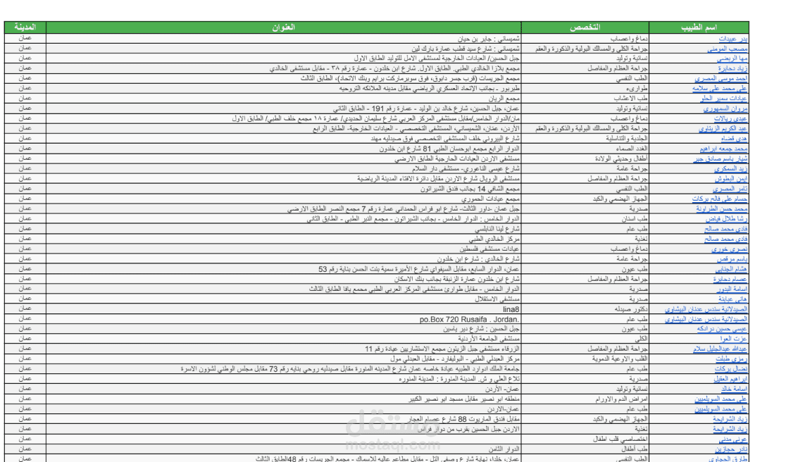 داتا اكسيل لقائمة اطباء