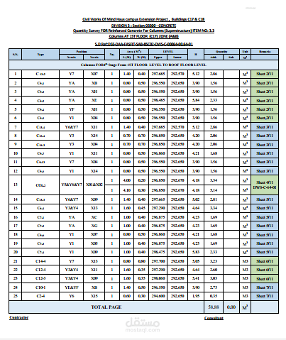 شيت اكسيل حصر كميات اعمدة خرسانية