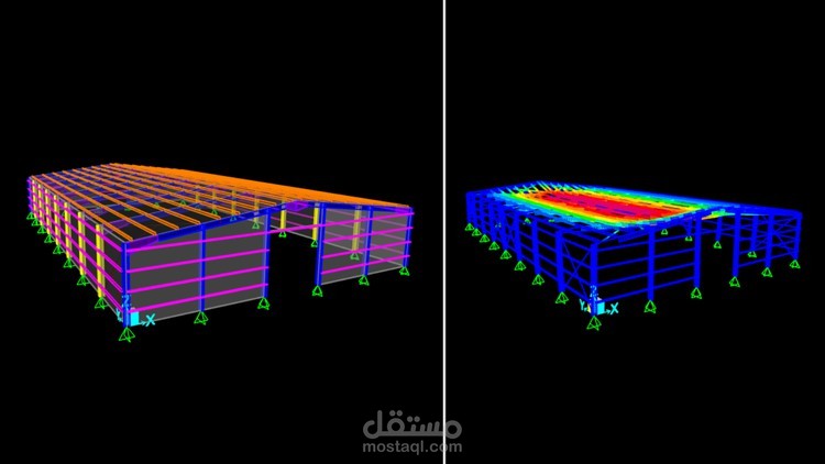نمذجة وتحليل هنجر معدني لمصنع
