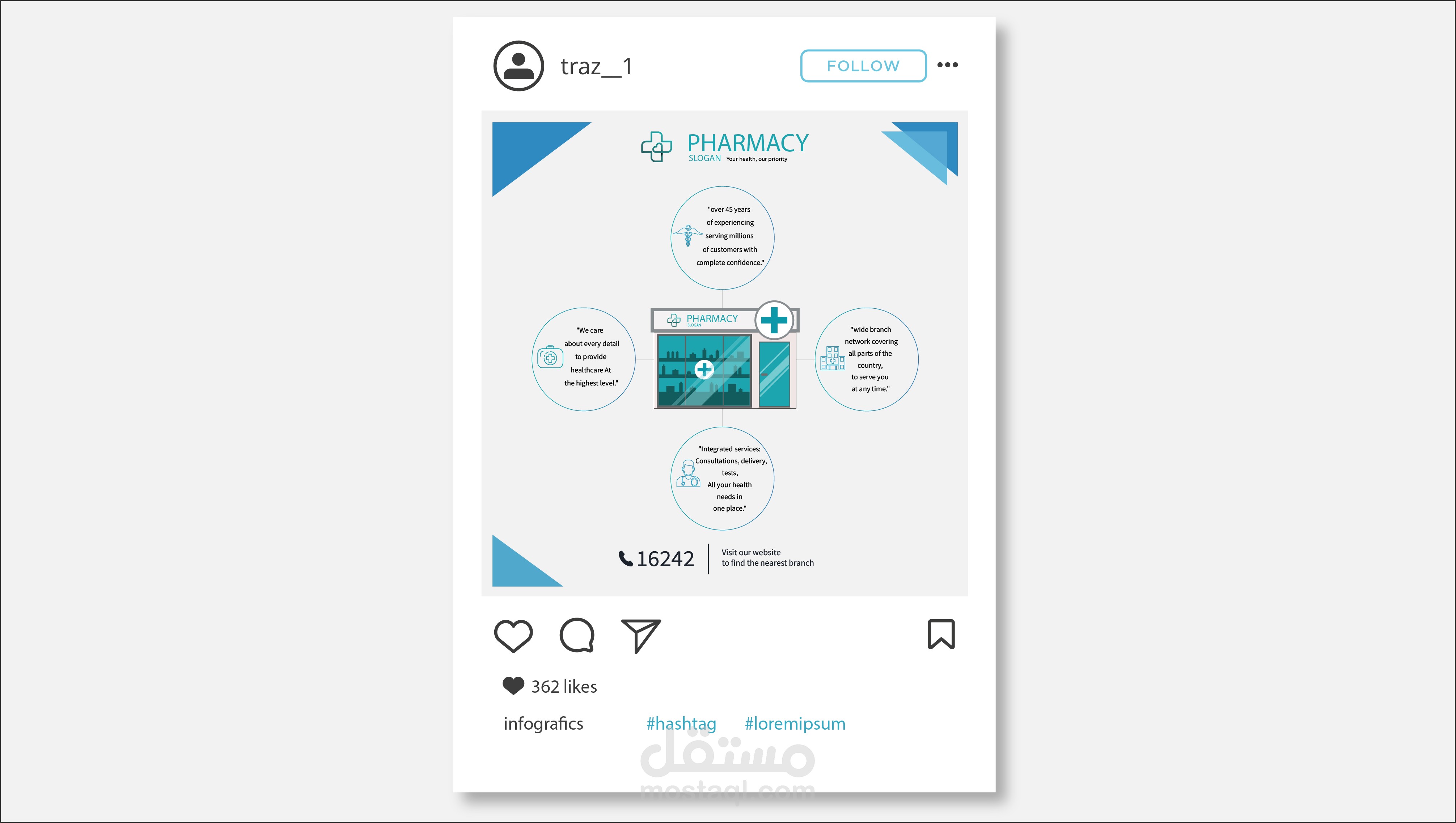 SLOGAN Pharmacy – Social Media Post Design (Infographic)