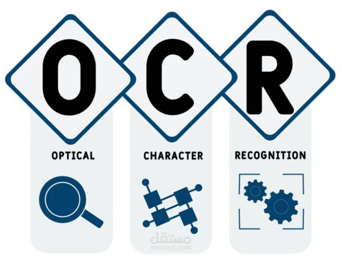 بناء تطبيق ويب بعنوان: OCR System