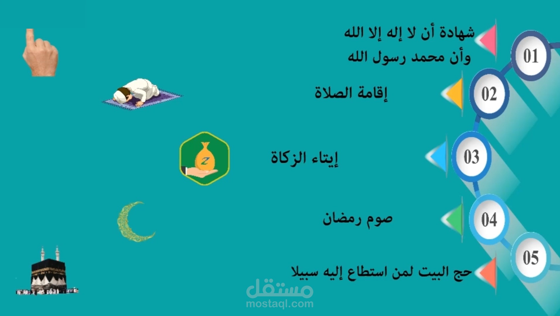 أركان الإسلام الخمسة
