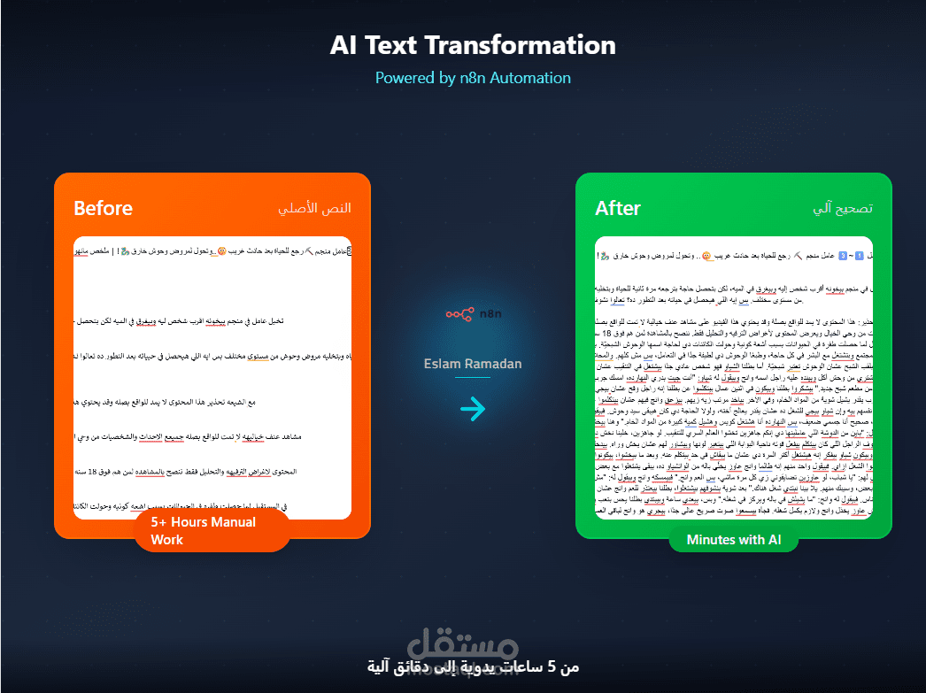 إنشاء نظام أوتوماتيكي لتصحيح وتنظيم النصوص عبر Google Docs باستخدام الذكاء الاصطناعي و n8n
