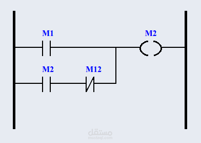تطبيق ويب للرسم بلغة Ladder Diagram