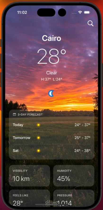 Sky Full Weather Cast