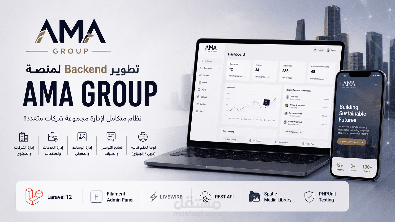 تطوير النظام الخلفي ولوحة إدارة متعددة الشركات لمنصة AMA Group