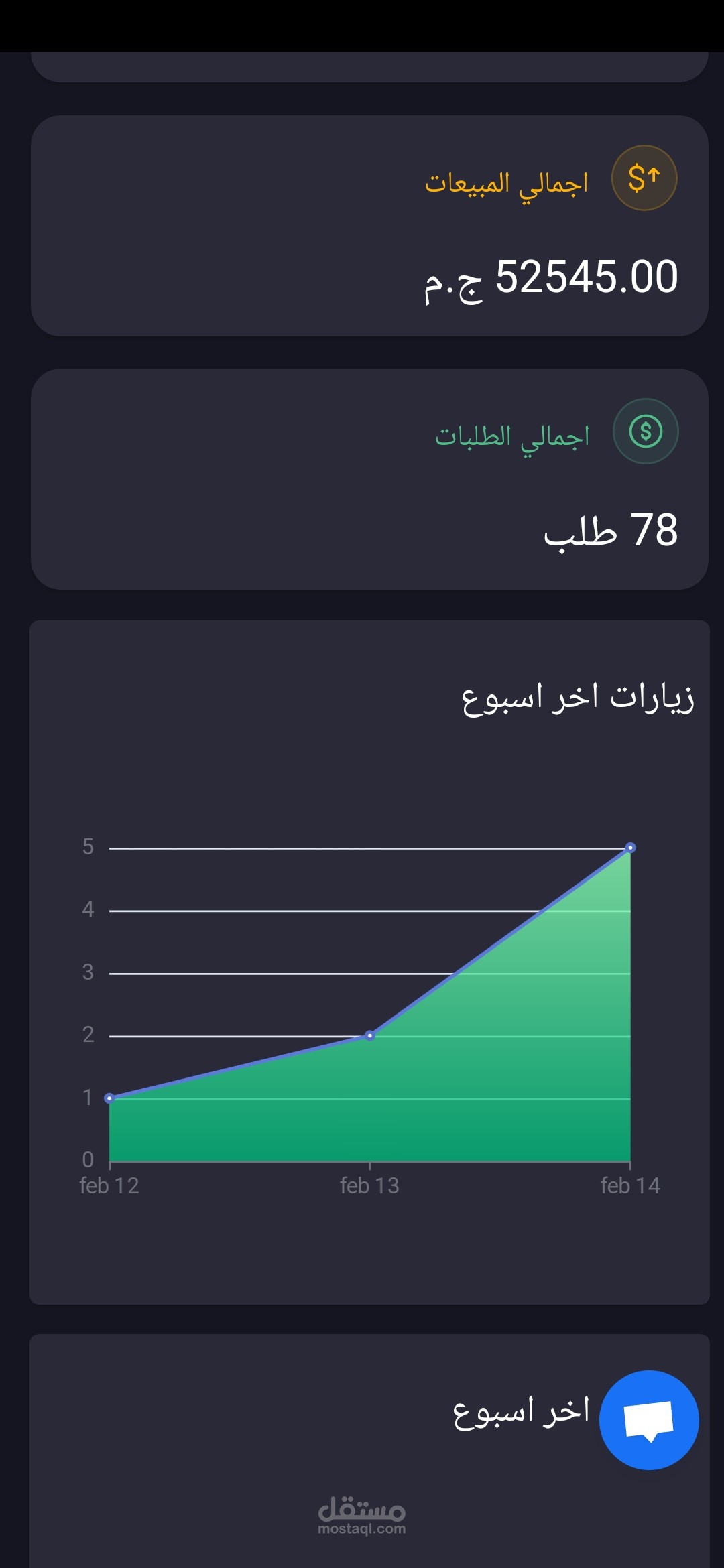 عمل متجر الكتروني علي منصه ايزي اوردر