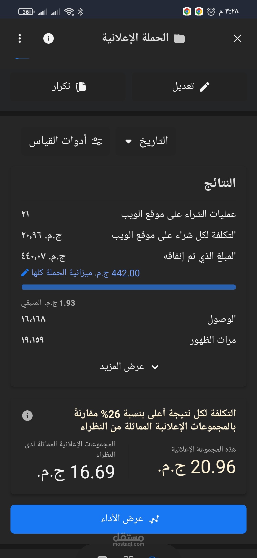 حمله اعلانيه علي الفيسبوك بهدف المبيعات
