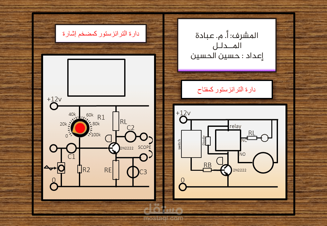 تصميم وتنفيذ دائرة إلكترونية